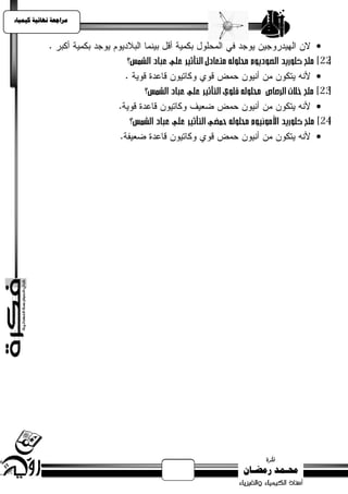 ‫يساجعت نهبئيت كيًيبء‬



                       ‫‪‬‬

                       ‫‪‬‬

                       ‫‪‬‬

                       ‫‪‬‬
 