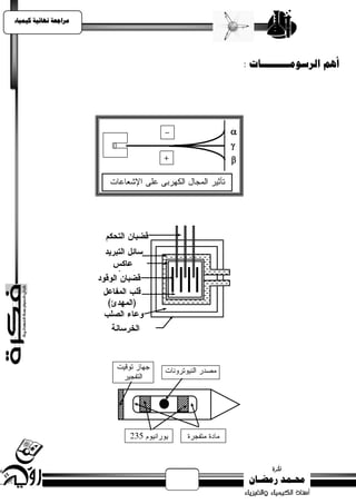 ‫يساجعت نهبئيت كيًيبء‬




                                   ‫أهى انسسىيـــــــــبث :‬




                               ‫‪‬‬
                               ‫‪‬‬
                               ‫‪‬‬




                       ‫‪T.N.T‬‬
 