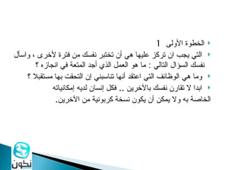 ‫‪ ‬الخطوة الولى 1‬
‫‪ ‬التي يجب ان تركز عليها هي أن تختبر نفسك من فترة لخرى ، واسأل‬
       ‫نفسك السؤال التالي : ما هو العمل الذي أجد المتعة في انجازه ؟‬
    ‫‪ ‬وما هي الوظائف التي اعتقد أنها تناسبني إن التحقت بها مستقبل ؟‬
             ‫‪ ‬ابدا ل تقارن نفسك بالخرين .. فكل إنسان لديه إمكانياته‬
              ‫الخاصة به ول يمكن أن يكون نسخة كربونية من الخرين.‬
 