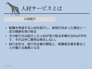 人材紹介

• 転職を希望する人材を紹介し、採用が決まった場合に一
  定の報酬を受け取る
• その取り分は紹介した人材が受け取る年棒の30%が平均
  で、それ以外に費用は発生しない。
• 紹介会社は、紹介先企業の開拓と、転職者企業を募るこ
  とが重たる業務となる




2012/5/20                  10
 