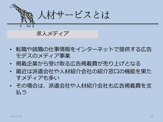 求人メディア

• 転職や就職の仕事情報をインターネットで提供する広告
  モデスのメディア事業
• 掲載企業から受け取る広告掲載費が売り上げとなる
• 最近は派遣会社や人材紹介会社の紹介窓口の機能を果た
  すメディアも多い
• その場合は、派遣会社や人材紹介会社も広告掲載費を支
  払う



2012/5/20                 14
 
