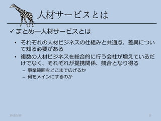  まとめ―人材サービスとは
   • それぞれの人材ビジネスの仕組みと共通点、差異につい
     て知る必要がある
   • 複数の人材ビジネスを総合的に行う会社が増えているだ
     けでなく、それぞれが提携関係、競合となり得る
            – 事業範囲をどこまで広げるか
            – 何をメインにするのか




2012/5/20                     15
 
