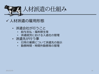  人材派遣の雇用形態
       • 派遣会社が行うこと
            • 給与支払・福利厚生等
            • 派遣就労における入退社の管理
       • 派遣先が行う事
            • 日常の業務について派遣先の指示
            • 勤務時間・時間外勤務等の管理




2012/5/20                       19
 