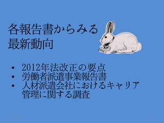 •
 •
 •


2012/5/20   31
 