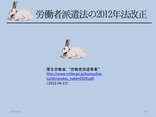 厚生労働省．“労働者派遣事業”．
            http://www.mhlw.go.jp/bunya/koy
            ou/dl/roudou_haken0329.pdf，
            （2012-04-23）．




2012/5/20                                     32
 