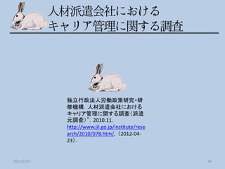 独立行政法人労働政策研究・研
            修機構．人材派遣会社における
            キャリア管理に関する調査（派遣
            元調査）”．2010.11.
            http://www.jil.go.jp/institute/rese
            arch/2010/078.htm/，（2012-04-
            23）．


2012/5/20                                         34
 