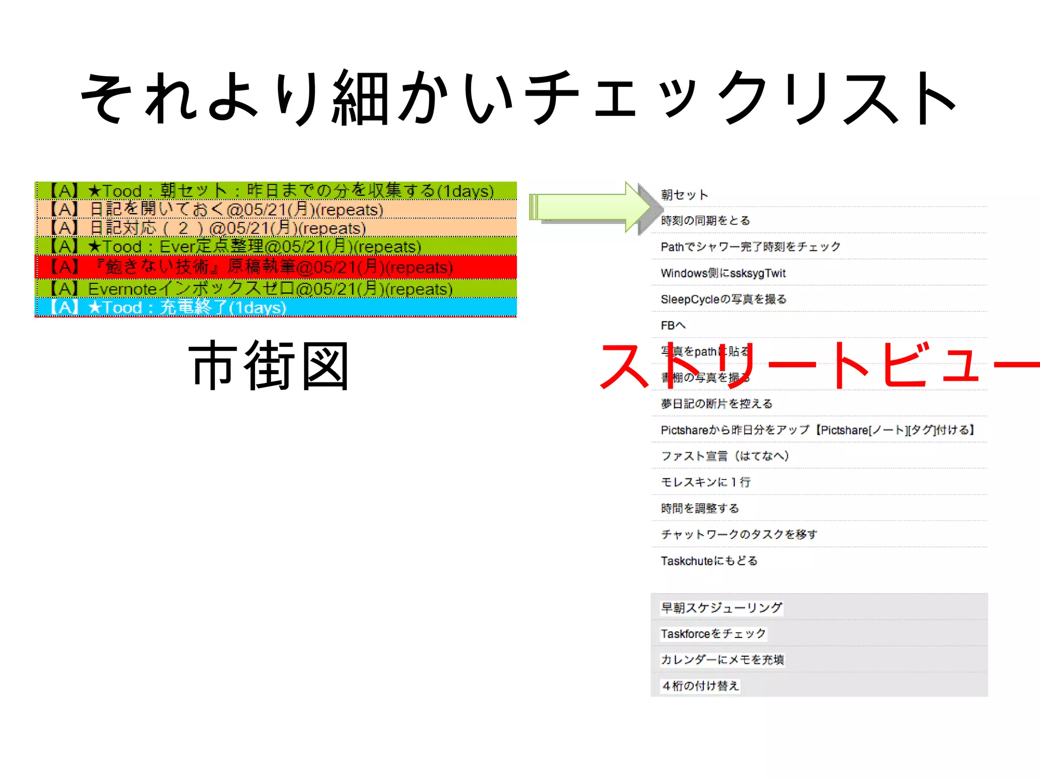 それより細かいチェックリスト



 市街図    ストリートビュー
 