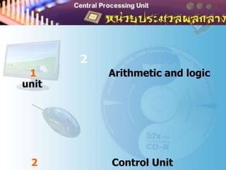 2
 1         Arithmetic and logic
unit




 2         Control Unit
 