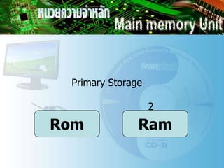 Primary Storage

                   2
Rom            Ram
 