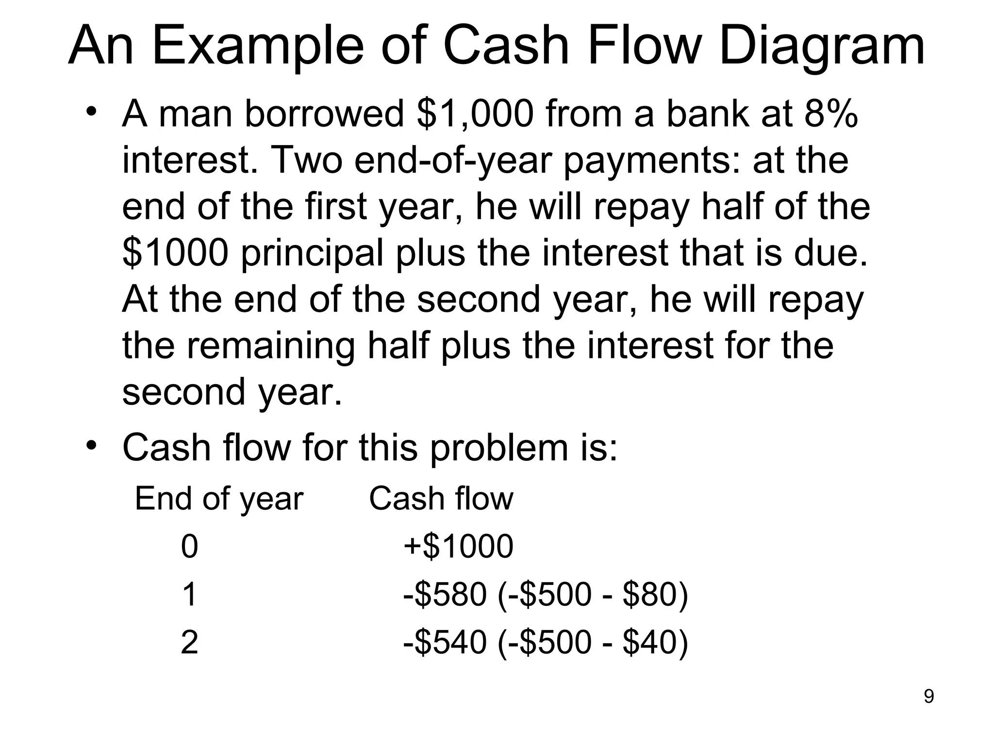 An Example of Cash Flow Diagram
• A man borrowed $1,000 from a bank at 8%
  interest. Two end-of-year payments: at the
  end of the first year, he will repay half of the
  $1000 principal plus the interest that is due.
  At the end of the second year, he will repay
  the remaining half plus the interest for the
  second year.
• Cash flow for this problem is:
   End of year    Cash flow
     0              +$1000
     1              -$580 (-$500 - $80)
     2              -$540 (-$500 - $40)
                                                     9
 