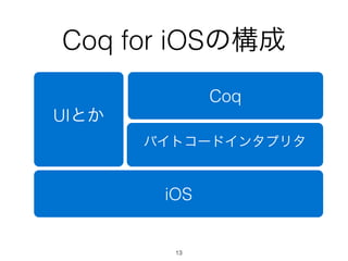 Coq for iOSΘ
              Coq
UIȤ
       Хȥ`ɥ󥿥ץ꥿


        iOS


         13
 