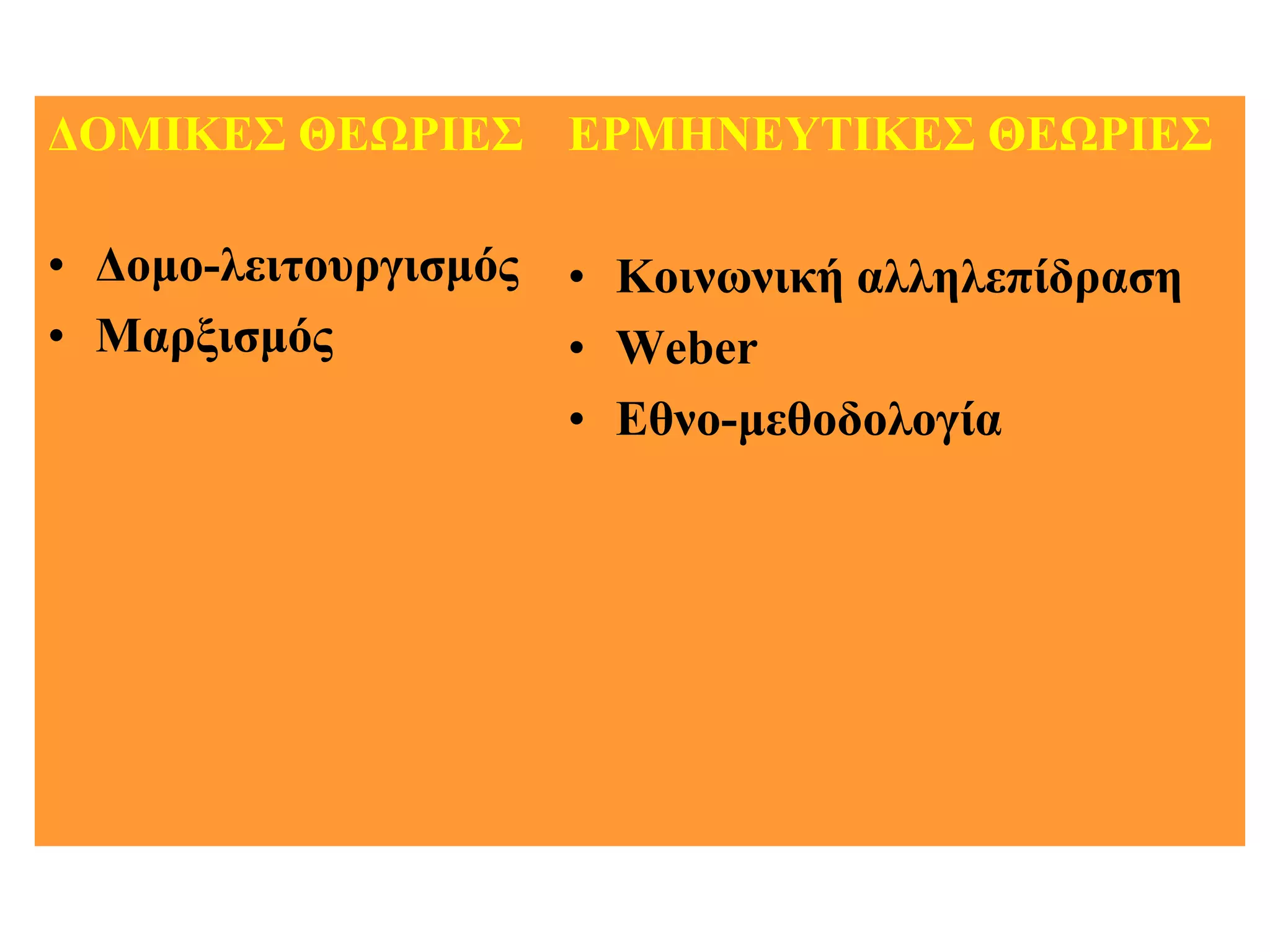 ΔΟΜΙΚΕΣ ΘΕΩΡΙΕΣ ΕΡΜΗΝΕΥΤΙΚΕΣ ΘΕΩΡΙΕΣ

• Δομο-λειτουργισμός • Κοινωνική αλληλεπίδραση
• Μαρξισμός          • Weber
                     • Εθνο-μεθοδολογία
 