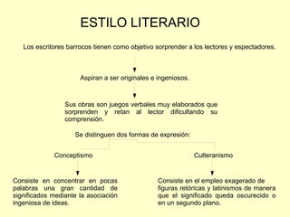 ESTILO LITERARIO
   Los escritores barrocos tienen como objetivo sorprender a los lectores y espectadores.



                      Aspiran a ser originales e ingeniosos.



                 Sus obras son juegos verbales muy elaborados que
                 sorprenden y retan al lector dificultando su
                 comprensión.

                    Se distinguen dos formas de expresión:


             Conceptismo                                       Culteranismo


Consiste en concentrar en pocas                  Consiste en el empleo exagerado de
palabras una gran cantidad de                    figuras retóricas y latinismos de manera
significados mediante la asociación              que el significado queda oscurecido o
ingeniosa de ideas.                              en un segundo plano.
 