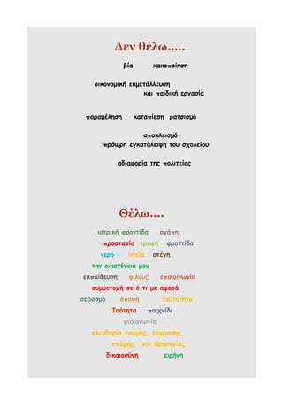Δεν θέλω…..
               βία        κακοποίηση

   οικονομική εκμετάλλευση
                  και παιδική εργασία


 παραμέληση          καταπίεση ρατσισμό

                 αποκλεισμό
      πρόωρη εγκατάλειψη του σχολείου

             αδιαφορία της πολιτείας




             Θέλω….
    ιατρική φροντίδα        αγάπη
      προστασία τροφή          φροντίδα
     νερό       υγεία     στέγη
   την οικογένειά μου
εκπαίδευση       φίλους      επικοινωνία
   συμμετοχή σε ό,τι με αφορά
σεβασμό       άποψη          ταυτότητα
           Ισότητα       παιχνίδι
               ψυχαγωγία
   ελευθερία γνώμης, έκφρασης,
           σκέψης      και θρησκείας
          δικαιοσύνη          ειρήνη
 