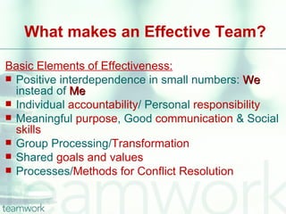 What makes an Effective Team?

Basic Elements of Effectiveness:
 Positive interdependence in small numbers: We
  instead of Me
 Individual accountability/ Personal responsibility
 Meaningful purpose, Good communication & Social
  skills
 Group Processing/Transformation
 Shared goals and values
 Processes/Methods for Conflict Resolution
 
