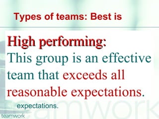 Types of teams: Best is
 Pseudo: Group members have been
High performing:
  assigned to work together but have no
  commitment to a common goal.
This group is an effective
 Traditional: Group members agree to
  work together but see little benefit in
team that exceeds all
  doing so.

reasonable expectations.
 High performing: This group is an
  effective team that exceeds all reasonable
  expectations.
 