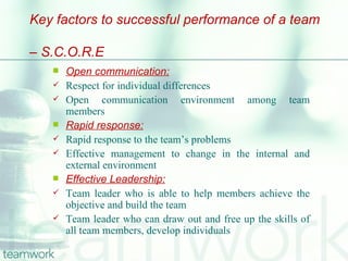 Key factors to successful performance of a team

– S.C.O.R.E
      Open communication:
      Respect for individual differences
      Open communication environment among team
       members
      Rapid response:
      Rapid response to the team’s problems
      Effective management to change in the internal and
       external environment
      Effective Leadership:
      Team leader who is able to help members achieve the
       objective and build the team
      Team leader who can draw out and free up the skills of
       all team members, develop individuals
 