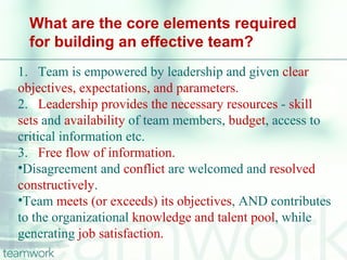 What are the core elements required
  for building an effective team?
1. Team is empowered by leadership and given clear
objectives, expectations, and parameters.
2. Leadership provides the necessary resources - skill
sets and availability of team members, budget, access to
critical information etc.
3. Free flow of information.
•Disagreement and conflict are welcomed and resolved
constructively.
•Team meets (or exceeds) its objectives, AND contributes
to the organizational knowledge and talent pool, while
generating job satisfaction.
 