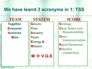 We have learnt 3 acronyms in 1: TSS

  TEAM       SYSTEM         SCORE
 Together   Secure      Strategy
 Everyone   Your        Clear Roles and
 Achieves   Salutary      Responsibility
   More     Team        Open
            Energy &      Communication
                        Rapid Response
            Mission
                        Effective
                          Leadership
            M  V.G.S
 