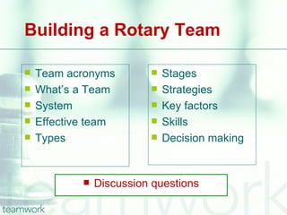 Building a Rotary Team

   Team acronyms            Stages
   What’s a Team            Strategies
   System                   Key factors
   Effective team           Skills
   Types                    Decision making


               Discussion questions
 