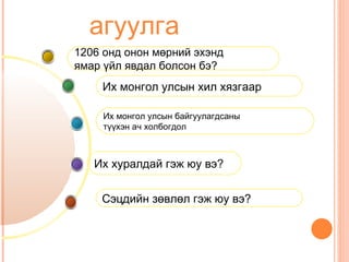 агуулга
1206 онд онон мөрний эхэнд
ямар үйл явдал болсон бэ?
    Их монгол улсын хил хязгаар

     Их монгол улсын байгуулагдсаны
     түүхэн ач холбогдол



   Их хуралдай гэж юу вэ?


    Сэцдийн зөвлөл гэж юу вэ?
 