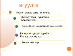 агуулга
Төрийн шадар сайд гэж хэн бэ?
   Шихихутагийн гүйцэтгэж
   байсан үүрэг

     Төрийн бэхийн гадаад төрхийг тодорхойлбол:



   Их монгол улсын төрийн
   Гол шүтлэг юу вэ?

    9өрлөгийн нэр
 