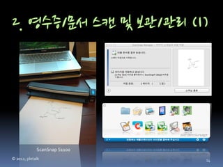 ScanSnap S1100
© 2012, pletalk               14
 