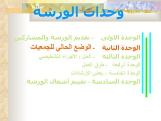 ‫وحدات الورشة‬
‫- تقديم الورشة والمشاركين‬        ‫الوحدة الولى‬
     ‫- الوضع الحالي للجمعيات‬    ‫الوحدة الثانية‬
      ‫الوحدة الثالثة - الحل : الجراء التشخيصي‬
                        ‫الوحدة الرابعة - طرق العمل‬
                  ‫الوحدة الخامسة – بعض الرشادات‬
   ‫الوحدة السادسة - تقييم أشغال الورشة‬
 