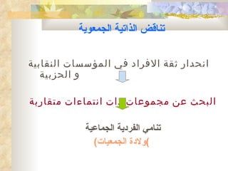 ‫تناقض الذاتية الجمعوية‬

‫انحدار ثقة الفراد في المؤسسات النقابية‬
   ‫و الحزبية‬

‫البحث عن مجموعات ذات انتماءات متقاربة‬

            ‫تنامي الفردية الجماعية‬
              ‫(ولدة الجمعيات(‬
 