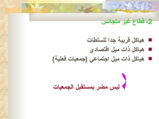 ‫2- قطاع غير متجانس‬

              ‫هياكل قريبة جدا للسلطات‬   ‫‪‬‬
               ‫هياكل ذات ميل اقتصادي‬    ‫‪‬‬
‫هياكل ذات ميل اجتماعي )جمعيات فعلية(‬    ‫‪‬‬




‫لبس مضر بمستقبل الجمعيات‬
 