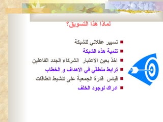 ‫لماذا هذا التسويق؟‬

                    ‫تسيير عقلني للشبكة‬    ‫‪‬‬

                       ‫تنمية هذه الشبكة‬   ‫‪‬‬

‫اخذ بعين العتبار الشركاء الجدد الفاعلين‬   ‫‪‬‬

      ‫ترابط منطقي في الهداف و الخطاب‬      ‫‪‬‬

 ‫قياس قدرة الجمعية على تنشيط الطاقات‬      ‫‪‬‬

                     ‫ادراك لوجود الخلف‬    ‫‪‬‬
 