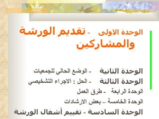 ‫الوحدة الولى - تقديم الورشة‬
           ‫والمشاركين‬

    ‫الوحدة الثانية - الوضع الحالي للجمعيات‬
   ‫الوحدة الثالثة - الحل : الجراء التشخيصي‬
                     ‫الوحدة الرابعة - طرق العمل‬
                ‫الوحدة الخامسة – بعض الرشادات‬
‫الوحدة السادسة - تقييم أشغال الورشة‬
 