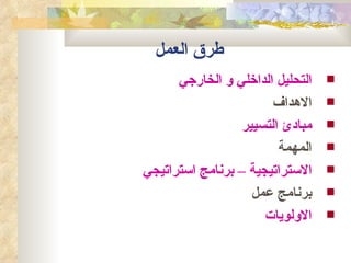 ‫طرق العمل‬
      ‫التحليل الداخلي و الخارجي‬   ‫‪‬‬

                        ‫الهداف‬    ‫‪‬‬

                  ‫مبادئ التسيير‬   ‫‪‬‬

                         ‫المهمة‬   ‫‪‬‬

‫الستراتيجية – برنامج استراتيجي‬    ‫‪‬‬

                    ‫برنامج عمل‬    ‫‪‬‬

                      ‫الولويات‬    ‫‪‬‬
 