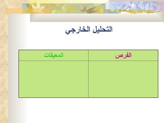 ‫التحليل الخارجي‬

‫المعيقات‬                     ‫الفرص‬
 