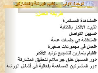 ‫- تقديم الورشة والمشاركين‬   ‫الوحدة الولى‬

                ‫طريقة العمل:‬
                             ‫•المشاهدة المستمرة‬
                            ‫•تثبيت الفكار بالكتابة‬
                                  ‫•تسهيل التواصل‬
                       ‫•المناقشة في جلسات عامة‬
                      ‫•العمل في مجموعات صغيرة‬
              ‫•القيام بتمارين لتشجيع توليد الفكار‬
     ‫•دور المسهل خلق جو ملئم لتحقيق المشاركة‬
‫•دور المشاركين المساهمة بفعالية في أشغال الورشة‬
 