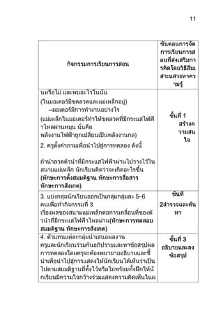 11




     --
                    1



2.




          5–6
                2




                    3




     -
 