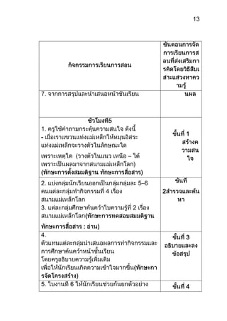 13




                      1
-


        –



            5–6
                  2




    :
                      3




                      4
 