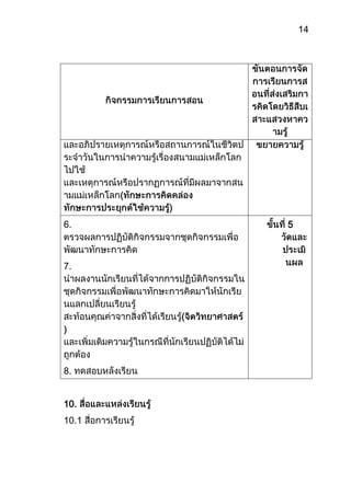 14




6.     5



7.




8.


10.
10.1
 