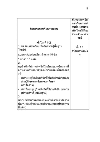 5




         1-2
                1

           10
    10




-



-
 