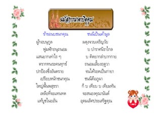 ข้าྺอนบชȨคุณ         ชนนีเป็ นเค้ามูล
ผูกอบนุกูล
  ้                     ผดุงจวบเจริญวัย
      ฟูมฟักถนุถนอม         บ บําราศนิราไกล
แสนยากเท่าไร ๆ             บ คิดยากลําบากกาย
  ตรากทนระคนทุกข์         ถนอมเลี+ยงฤดูวา
ปกป้ องซึงอันตราย
           /               จนได้รอดเป็ นกายา
    เปรียบหนักชนกคุณ      ชนนีคอภูผา
                                 ื
ใหญ่พ+นพสุธรา
         ื              ก็ บ เทียบ บ เทียมทัน
    เหลือทีจะแทนทด
             /          จะสนองคุณานันต์
 แท้บูชไนยอัน          อุดมเลิศประเสริฐคุณ
 