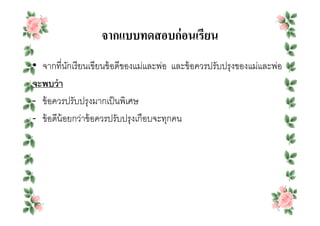 จากแบบทดสอบก่ อนเรียน
• จากทีนักเรี ยนเขียนข้ อดีของแม่และพ่อ และข้ อควรปรับปรุงของแม่และพ่อ
จะพบว่ า
- ข้ อควรปรับปรุงมากเป็ นพิเศษ
- ข้ อดีน้อยกว่าข้ อควรปรับปรุงเกือบจะทุกคน
 