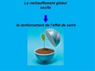 Le rechauffement global
            excite



le renforcement de l’effet de serre
 