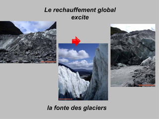 Le rechauffement global
excite
la fonte des glaciers