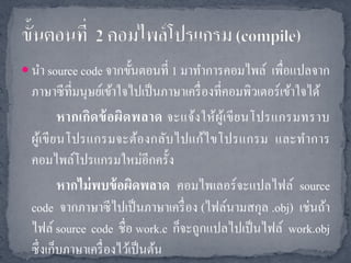  นา source code จากขั้นตอนที่ 1 มาทาการคอมไพล์ เพื่อแปลจาก
  ภาษาซีที่มนุษย์เข้าใจไปเป็ นภาษาเครื่ องที่คอมพิวเตอร์เข้าใจได้
           หากเกิด ข้ อ ผิด พลาด จะแจ้ง ให้ผูเ้ ขี ย นโปรแกรมทราบ
  ผูเ้ ขี ย นโปรแกรมจะต้องกลับไปแก้ไขโปรแกรม และท าการ
  คอมไพล์โปรแกรมใหม่อีกครั้ง
           หากไม่ พบข้ อผิดพลาด คอมไพเลอร์ จะแปลไฟล์ source
  code จากภาษาซี ไปเป็ นภาษาเครื่ อง (ไฟล์นามสกุล .obj) เช่นถ้า
  ไฟล์ source code ชื่อ work.c ก็จะถูกแปลไปเป็ นไฟล์ work.obj
  ซึ่งเก็บภาษาเครื่ องไว้เป็ นต้น
 