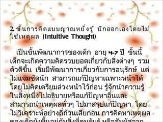 2. ขั ้ น การคิ ด แบบญาณหยั ่ ง รู ้ นึ ก ออกเองโดยไม่
ใช้ เ หตุ ผ ล (Intuitive Thought)

   เป็นขั้นพัฒนาการของเด็ก อายุ 4-7 ปี ขั้นนี้
เด็กจะเกิดความคิดรวบยอดเกี่ยวกับสิ่งต่างๆ รวม
ตัวดีขึ้น เริ่มมีพัฒนาการเกี่ยวกับการอนุรักษ์ แต่
ไม่แจ่มชัดนัก สามารถแก้ปญหาเฉพาะหน้าได้
                             ั
โดยไม่คดเตรียมล่วงหน้าไว้ก่อน รู้จักนำาความรู้
          ิ
ในสิงหนึ่งไปอธิบายหรือแก้ปญหาอื่นและ
     ่                         ั
สามารถนำาเหตุผลทั่วๆ ไปมาสรุปแก้ปัญหา โดย
ไม่วิเคราะห์อย่างถี่ถ้วนเสียก่อน การคิดหาเหตุผล
 