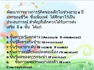 พัฒนาการทางการรู้คดของเด็กในช่วงอายุ 6 ปี
                       ิ
แรกของชีวิต ซึ่งเพียเจต์ ได้ศึกษาไว้เป็น
ประสบการณ์ สำาคัญที่เด็กควรได้รับการส่ง
เสริม มี 6 ขั้น ได้แก่

5.ขั้นความรู้แตกต่าง (Absolute D ifferences)
6.ขั้นรู้สิ่งตรงกันข้าม (O pposition)
7.ขั้นรู้หลายระดับ (D iscrete D egree)
8.ขั้นความเปลี่ยนแปลงต่อเนื่อง (Variation)
9.ขั้นรู้ผลของการกระทำา (Function)
6. ขั้นการทดแทนอย่างลงตัว (Exact
C om pensation)
 