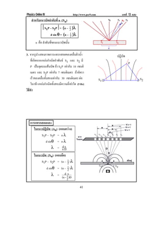 Physics Online IV                         http://www.pec9.com           บทที่ 13 แสง
    สําหรับแนวบัพลําดับที่ n (Nn)
              S1P – S2P= (n – 1 )λ
                                 2
                   d sin θ = (n – 1 )λ
                                  2
        n คือ ลําดับที่ของแนวบัพนั้น
                                                 !                             !
3. จากรูป แสดงภาพการแทรกสอดของคลื่นผิวน้ํา                           ปฏิบัพ!
    ที่เกิดจากแหลงกําเนิดอําพันธ S1 และ S2 มี
                                                                               P
    P เปนจดบนเสนบพ ถา S1P เทากับ 10 เซนติ
            ุ        ั
    เมตร และ S2P เทากับ 7 เซนติเมตร ถาอัตรา
    เร็วของคลื่นทั้งสองเทากับ 30 เซนติเมตร ตอ                 S1                     S2
    วินาที แหลงกําเนิดทั้งสองมีความถี่เทาใด (5 Hz)
วธทํา
 ิี




    การแทรกสอดแสง
       ในแนวปฏิบัพ (An) (แถบสวาง)
            S 1P – S 2P = n λ
                d sinθ = n λ
                     λ = nDdx

       ในแนวบพ (Nn) (แถบมืด)
              ั
            S1P – S2P = (n – 1 )λ
                                2
                d sinθ = (n – 1 )λ
                                2
                                            !                                      !
                    λ = d 1x !
                          (n - 2 )D

!                                               "$!
 