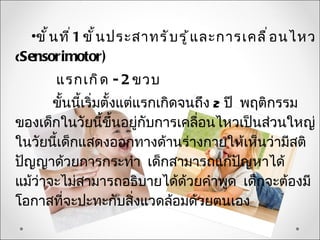 •ขั ้ น ที ่ 1 ขั ้ น ประสาทรั บ รู ้ แ ละการเคลื ่ อ นไหว
(Sensorimotor)
        แรกเกิ ด - 2 ขวบ
       ขั้นนี้เริ่มตั้งแต่แรกเกิดจนถึง 2 ปี พฤติกรรม
ของเด็กในวัยนี้ขึ้นอยู่กับการเคลื่อนไหวเป็นส่วนใหญ่
ในวัยนี้เด็กแสดงออกทางด้านร่างกายให้เห็นว่ามีสติ
ปัญญาด้วยการกระทำา เด็กสามารถแก้ปญหาได้     ั
แม้ว่าจะไม่สามารถอธิบายได้ด้วยคำาพูด เด็กจะต้องมี
โอกาสที่จะปะทะกับสิ่งแวดล้อมด้วยตนเอง
 