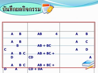 A       B          AB          4   A   B

    A       B                          A   C
        B              AB + BC
C                                      A   D
    A       B C        AB + BC +
    D             CD                           A

    A       B C        AB + BC +
D       A         CD + DA
 