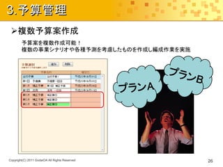 3.予算管理
 複数予算案作成
        予算案を複数作成可能！
        複数の事業シナリオや各種予測を考慮したものを作成し編成作業を実施




Copyright(C) 2011 GodaiOA All Rights Reserved   26
 